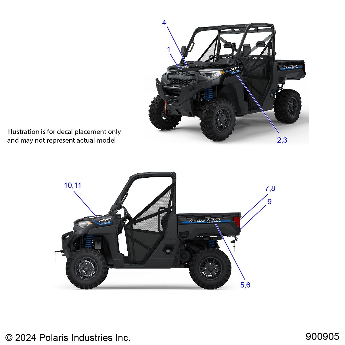 CARROSSERIE AUTOCOLLANTS DESIGN POUR RANGER XP 1000 TRACTOR NORDIC PRO 2025